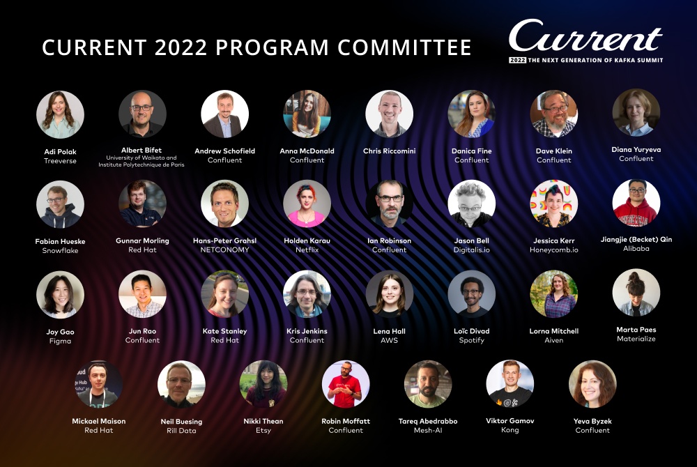 Current Program Committee 2022