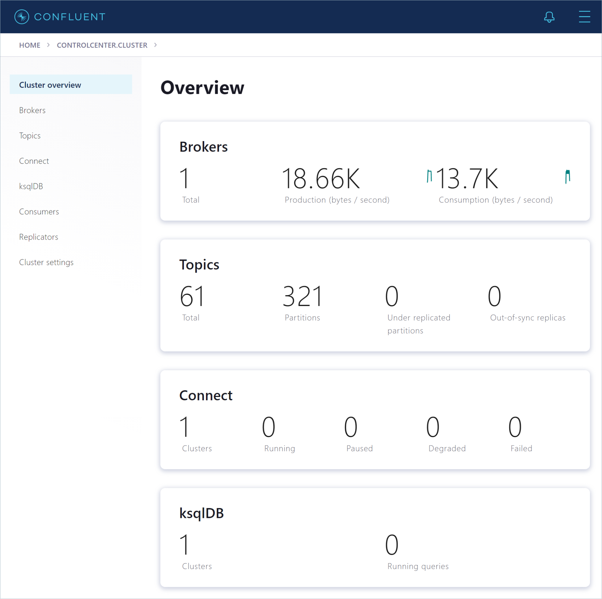 Cluster overview