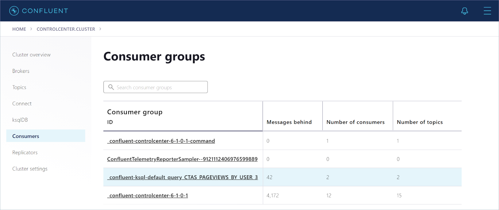 Consumer groups